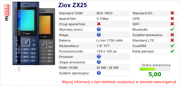 Dane telefonu Ziox ZX25