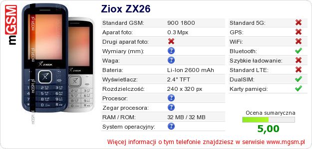 Dane telefonu Ziox ZX26