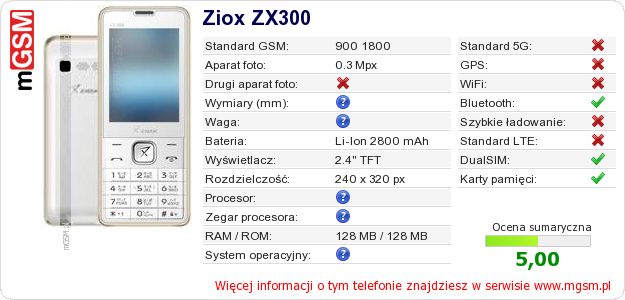 Dane telefonu Ziox ZX300 Dane telefonu Ziox ZX300