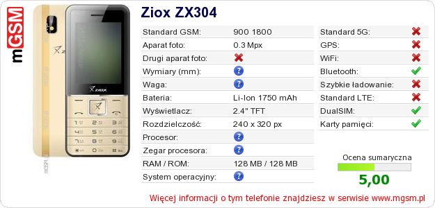 Dane telefonu Ziox ZX304 Dane telefonu Ziox ZX304