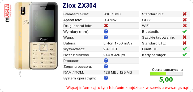 Dane telefonu Ziox ZX304 Dane telefonu Ziox ZX304