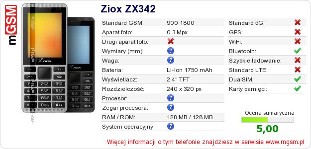 Dane telefonu Ziox ZX342 Dane telefonu Ziox ZX342
