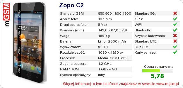 Dane telefonu Zopo C2 Dane telefonu Zopo C2