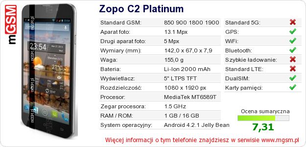 Dane telefonu Zopo C2 Platinum Dane telefonu Zopo C2 Platinum