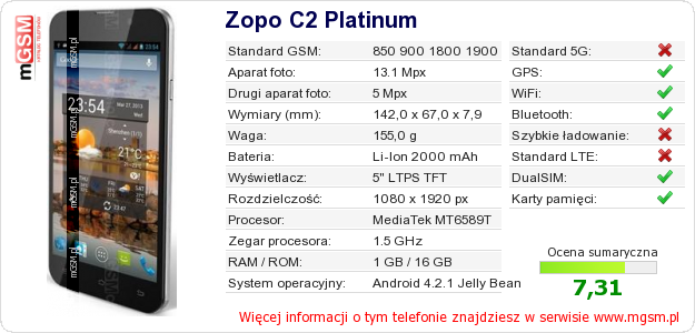 Dane telefonu Zopo C2 Platinum Dane telefonu Zopo C2 Platinum
