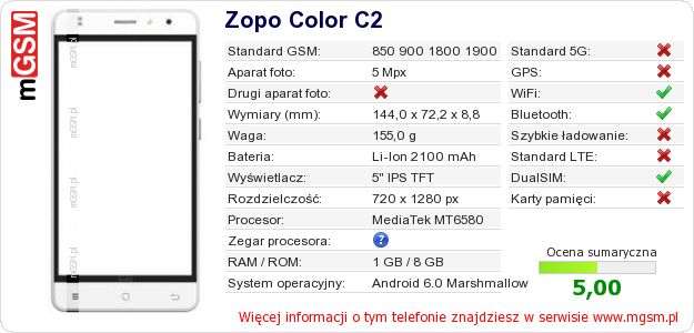 Dane telefonu Zopo Color C2 Dane telefonu Zopo Color C2