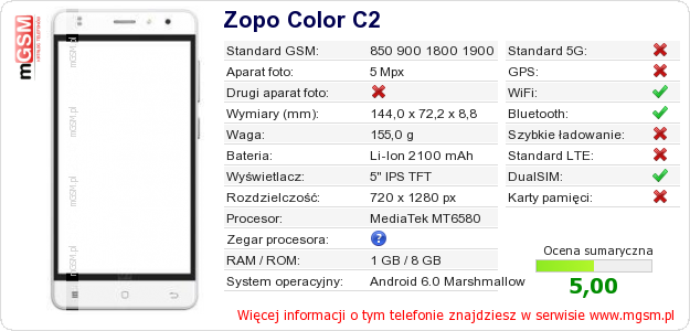 Dane telefonu Zopo Color C2 Dane telefonu Zopo Color C2