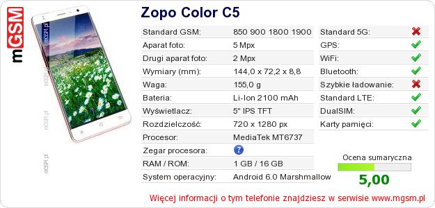 Dane telefonu Zopo Color C5 Dane telefonu Zopo Color C5