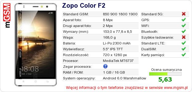 Dane telefonu Zopo Color F2 Dane telefonu Zopo Color F2