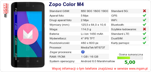 Dane telefonu Zopo Color M4 Dane telefonu Zopo Color M4