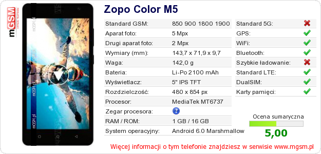Dane telefonu Zopo Color M5 Dane telefonu Zopo Color M5