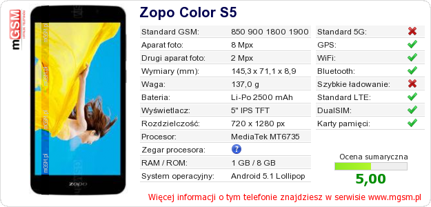 Dane telefonu Zopo Color S5 Dane telefonu Zopo Color S5