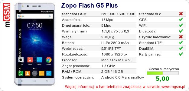 Dane telefonu Zopo Flash G5 Plus