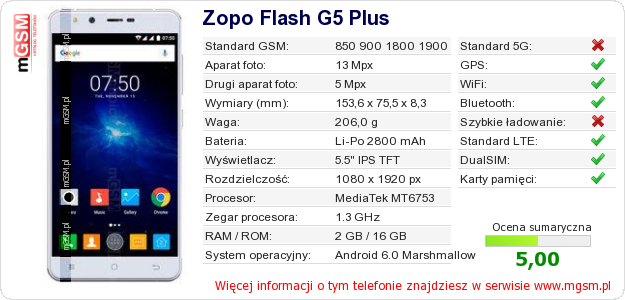 Dane telefonu Zopo Flash G5 Plus Dane telefonu Zopo Flash G5 Plus