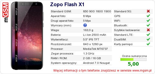 Dane telefonu Zopo Flash X1