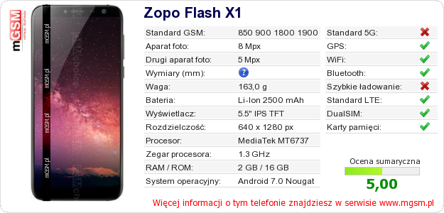 Dane telefonu Zopo Flash X1