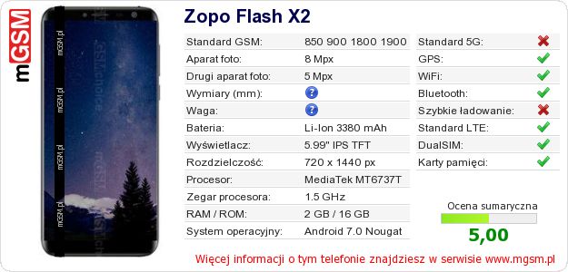 Dane telefonu Zopo Flash X2