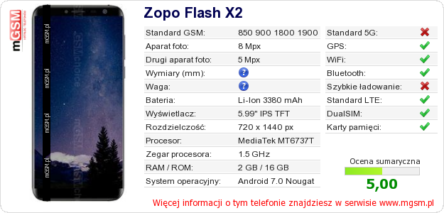 Dane telefonu Zopo Flash X2 Dane telefonu Zopo Flash X2