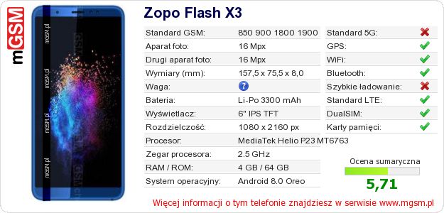 Dane telefonu Zopo Flash X3 Dane telefonu Zopo Flash X3