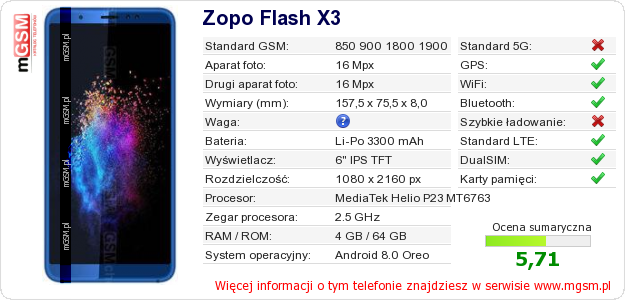 Dane telefonu Zopo Flash X3