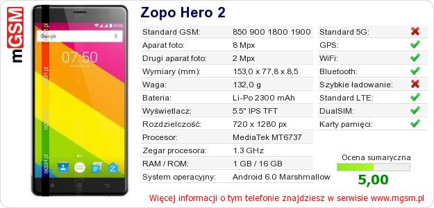Dane telefonu Zopo Hero 2 Dane telefonu Zopo Hero 2