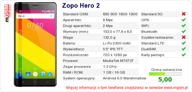 Dane telefonu Zopo Hero 2