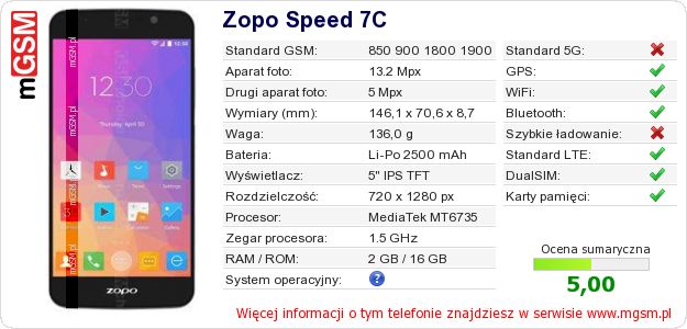 Dane telefonu Zopo Speed 7C Dane telefonu Zopo Speed 7C