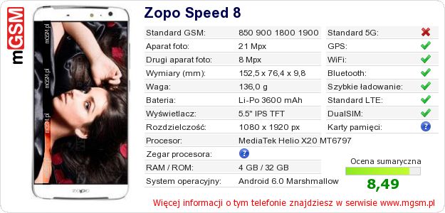 Dane telefonu Zopo Speed 8 Dane telefonu Zopo Speed 8