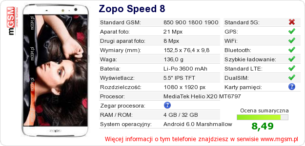 Dane telefonu Zopo Speed 8