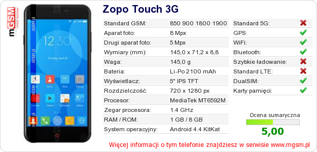 Dane telefonu Zopo Touch 3G
