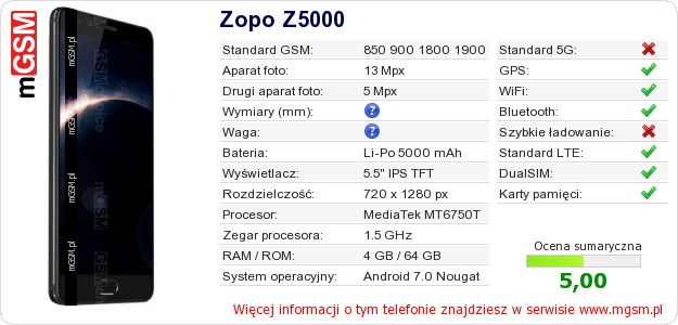 Dane telefonu Zopo Z5000 Dane telefonu Zopo Z5000