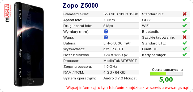 Dane telefonu Zopo Z5000 Dane telefonu Zopo Z5000