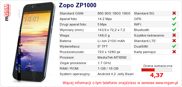 Dane telefonu Zopo ZP1000 Dane telefonu Zopo ZP1000