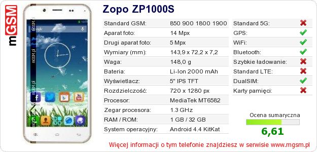 Dane telefonu Zopo ZP1000S