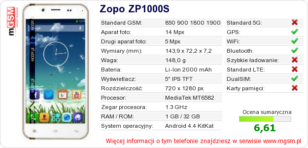 Dane telefonu Zopo ZP1000S