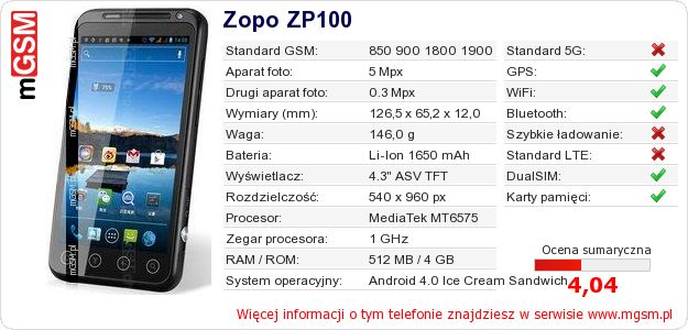 Dane telefonu Zopo ZP100 Dane telefonu Zopo ZP100