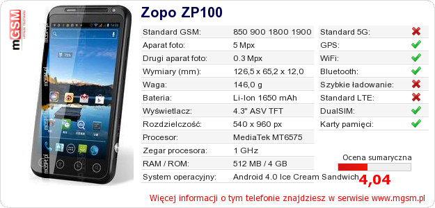 Dane telefonu Zopo ZP100 Dane telefonu Zopo ZP100