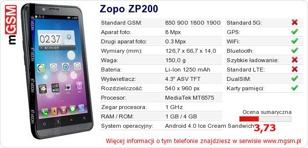 Dane telefonu Zopo ZP200 Dane telefonu Zopo ZP200