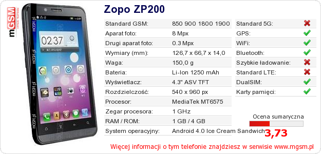 Dane telefonu Zopo ZP200