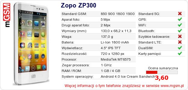 Dane telefonu Zopo ZP300 Dane telefonu Zopo ZP300
