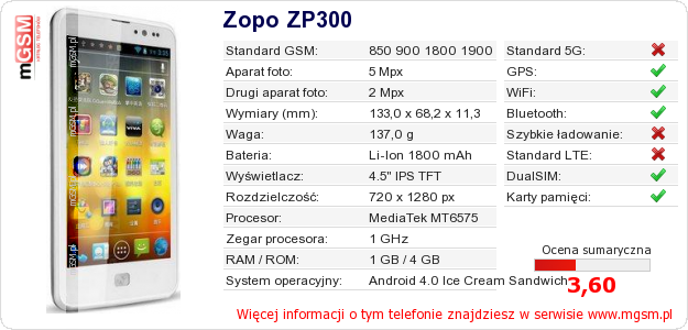 Dane telefonu Zopo ZP300