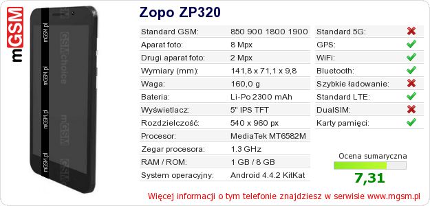 Dane telefonu Zopo ZP320 Dane telefonu Zopo ZP320
