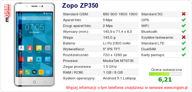 Dane telefonu Zopo ZP350