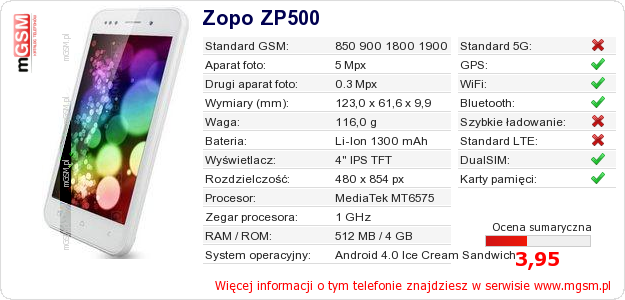 Dane telefonu Zopo ZP500 Dane telefonu Zopo ZP500