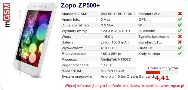 Dane telefonu Zopo ZP500+
