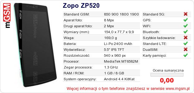 Dane telefonu Zopo ZP520 Dane telefonu Zopo ZP520