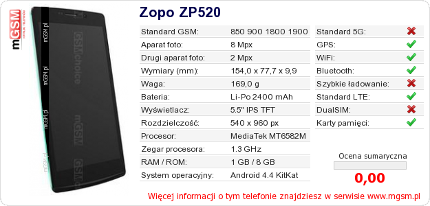 Dane telefonu Zopo ZP520 Dane telefonu Zopo ZP520