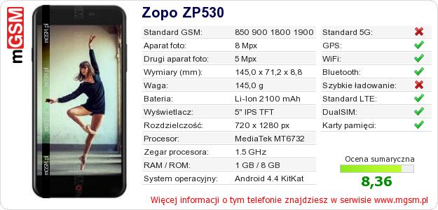 Dane telefonu Zopo ZP530