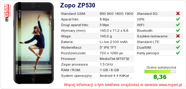 Dane telefonu Zopo ZP530 Dane telefonu Zopo ZP530