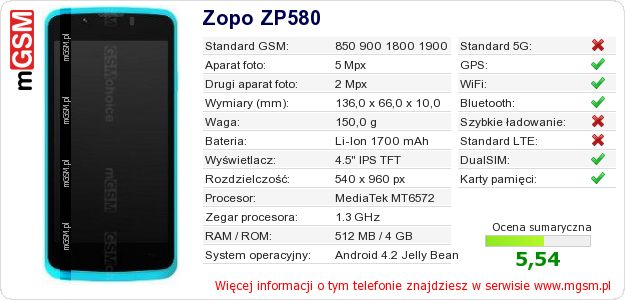 Dane telefonu Zopo ZP580 Dane telefonu Zopo ZP580